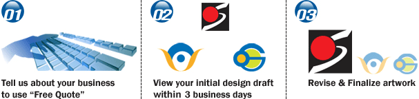Order Logo Design