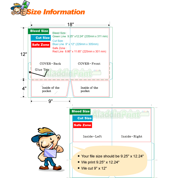A card order size Information