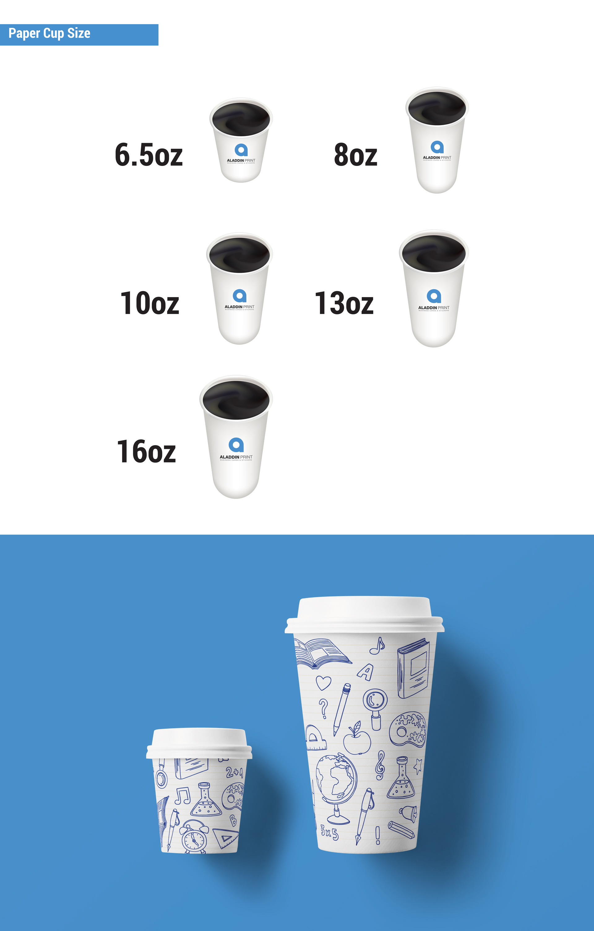 Paper Cup Size Chart